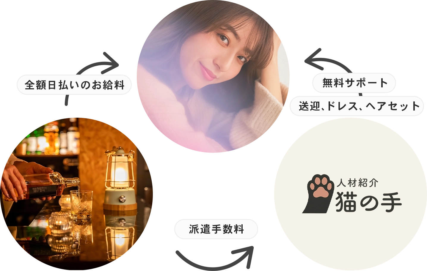 落ち着いた雰囲気のバー店内